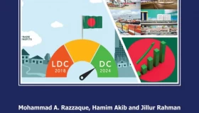 Bangladesh’s Graduation from the Group of LDCs Issues for the Private Sector