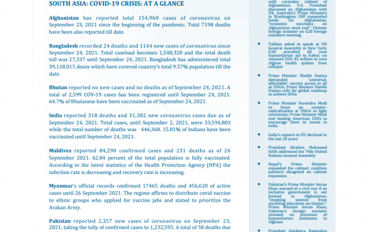 BEI Weekly News Highlights: Brief Highlights on Current Issues of South Asia, September 17, 2021-September 23, 2021