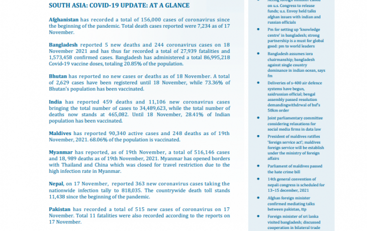 BEI Weekly News Highlights: Brief Highlights on Current Issues of South Asia, November 12, 2021-November 18, 2021