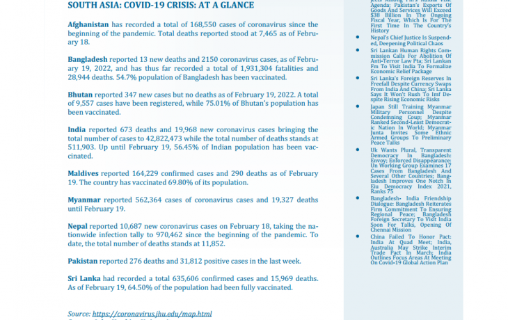 BEI Weekly News Highlights: Brief Highlights on Current Issues of South Asia, February 11, 2022-February 17, 2022