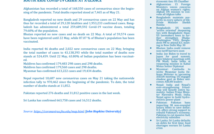 BEI Weekly News Highlights: Brief Highlights on Current Issues of South Asia, May 13, 2022-May 21, 2022