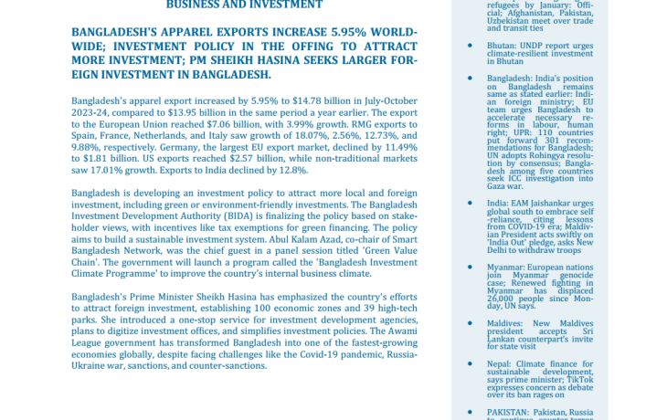 BEI Weekly News Highlights Brief Highlights on Current Issues of South Asia, 15-21 November 2023